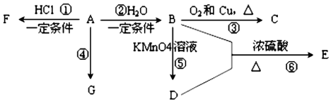 菁優(yōu)網(wǎng)