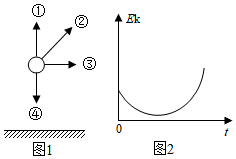 菁優(yōu)網(wǎng)