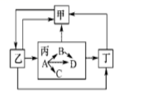 菁優(yōu)網(wǎng)