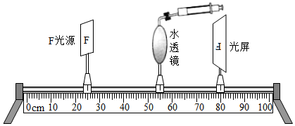 菁優(yōu)網