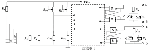 菁優(yōu)網(wǎng)