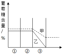 菁優(yōu)網