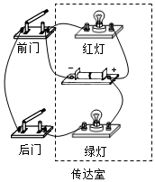 菁優(yōu)網(wǎng)