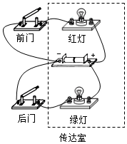 菁優(yōu)網(wǎng)