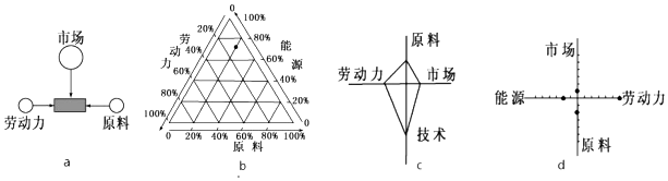 菁優(yōu)網