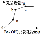 菁優(yōu)網