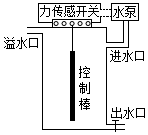 菁優(yōu)網(wǎng)