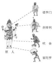 菁優(yōu)網(wǎng)