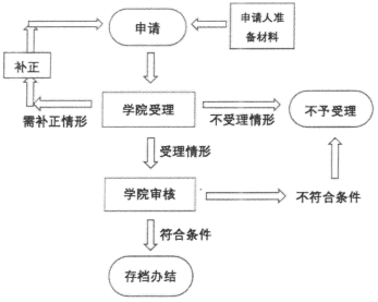 菁優(yōu)網