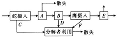 菁優(yōu)網