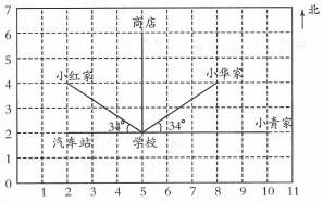 菁優(yōu)網(wǎng)