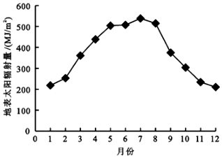 菁優(yōu)網