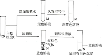 菁優(yōu)網