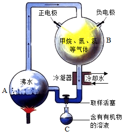 菁優(yōu)網(wǎng)