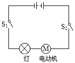 菁優(yōu)網(wǎng)