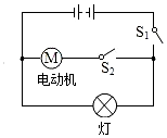 菁優(yōu)網(wǎng)