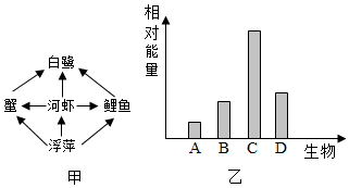 菁優(yōu)網(wǎng)