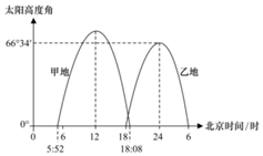 菁優(yōu)網