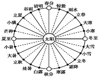 菁優(yōu)網