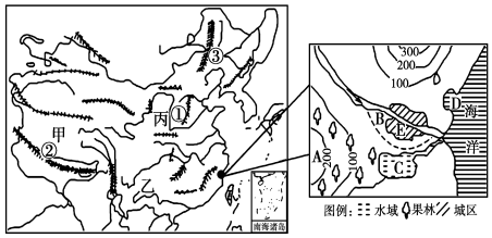 菁優(yōu)網(wǎng)