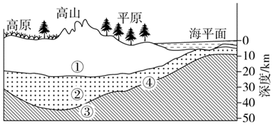 菁優(yōu)網