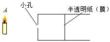 菁優(yōu)網