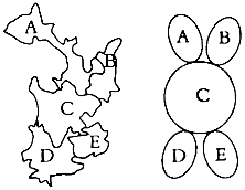 菁優(yōu)網(wǎng)