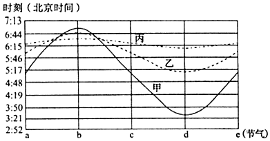 菁優(yōu)網