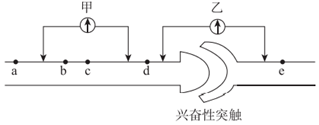 菁優(yōu)網(wǎng)