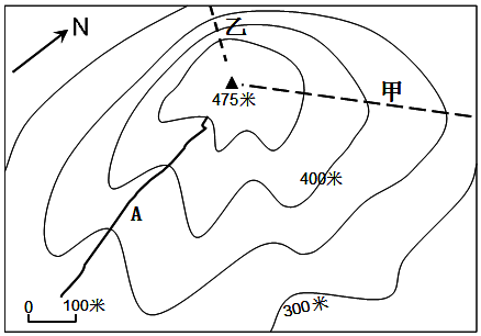 菁優(yōu)網(wǎng)