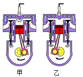 菁優(yōu)網(wǎng)