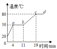 菁優(yōu)網