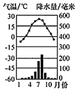 菁優(yōu)網