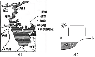 菁優(yōu)網(wǎng)