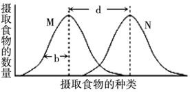 菁優(yōu)網