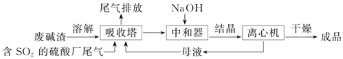 菁優(yōu)網