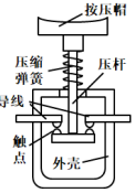 菁優(yōu)網(wǎng)