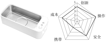 菁優(yōu)網