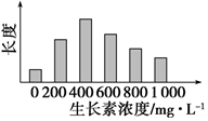 菁優(yōu)網