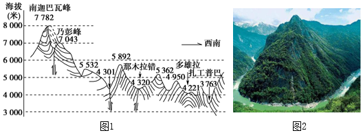 菁優(yōu)網(wǎng)