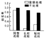 菁優(yōu)網