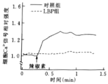 菁優(yōu)網