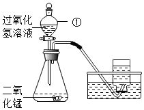 菁優(yōu)網