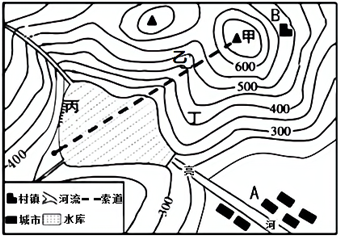 菁優(yōu)網(wǎng)