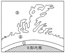 菁優(yōu)網