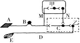 菁優(yōu)網(wǎng)