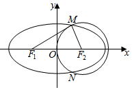 菁優(yōu)網(wǎng)