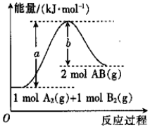 菁優(yōu)網