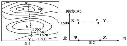 菁優(yōu)網(wǎng)