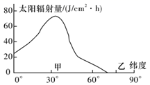 菁優(yōu)網